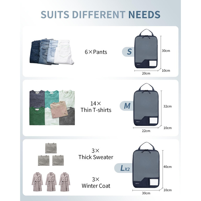 Органайзери для валізи ECOHUB, набір 4 шт. з мітками, екологічні, для рюкзака та валізи, з міцною сіткою, тревел-органайзер (зелений, темно-синій)