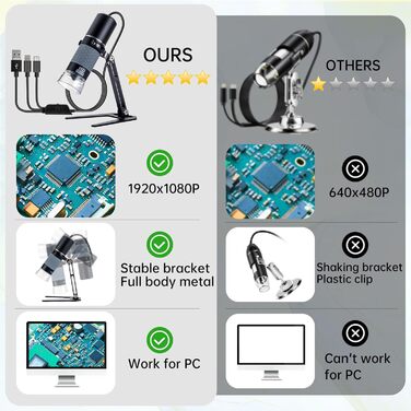 Цифрова мікроскоп-камера Ninyoon 1080P USB для iPhone, iPad, Android, PC, 50-1000x, з підсвічуванням, для монет, рослин, паяння, шкіри, скальпу