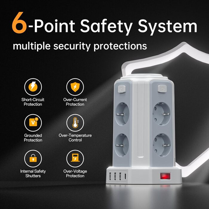 Многофункціональна мережева розетка з 8 розеток, 4 USB-портами та світлом, захист від перенапруги, 2м кабель, 16А, білий