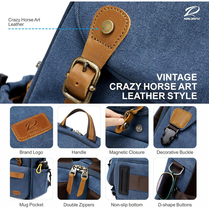 Рюкзак для фотокамери Padwa Lifestyle з воскованого полотна, 16