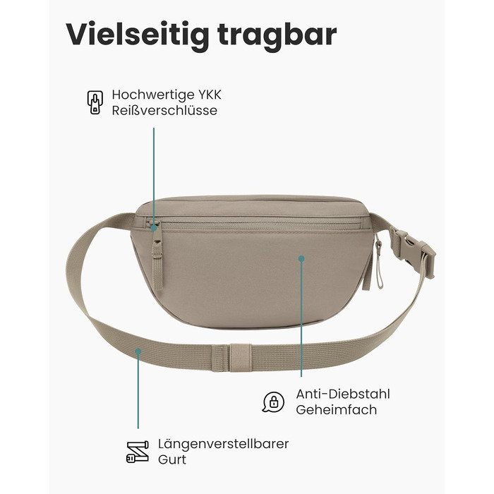 Поясна сумка LARKSON для жінок та чоловіків, м'ятного кольору - Finn. Ідеальна для спорту, активного відпочинку, міста, фестивалів. Стильна сумка через плече, водонепроникна (Gravel)