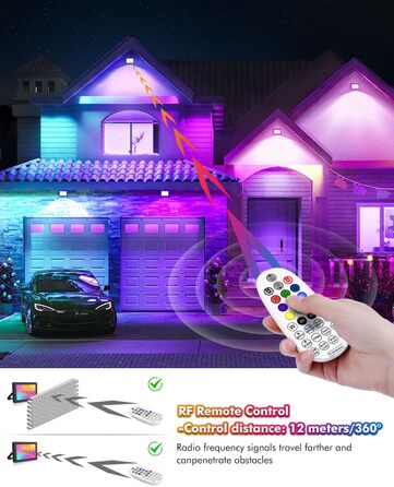 MEIKEE 25W RGB Spotlight with Remote Control, 30 Modes, 10 Colors, Memory Function, RGB Floodlight, IP66 Waterproof, 6 Brightness Levels, Bar, Party, Disco, Celebrations, Stage, Houses, Christmas, Halloween, 2PCS