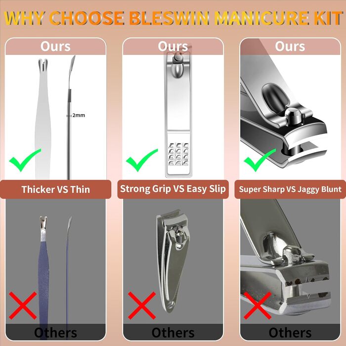 Набір для манікюру та педикюру, 16 шт. з нержавіючої сталі, професійний, з кейсом для подорожей