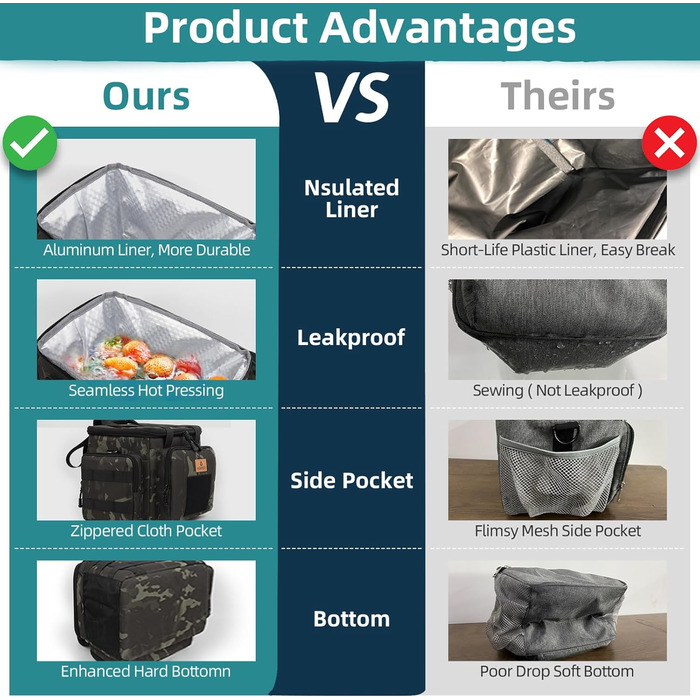 Тактична ланч-сумка HSHRISH, 12L, чорний камуфляж – велика ізольована сумка для їжі для чоловіків, дорослих, для роботи, пікніків