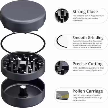 Ceramic Grinder Crusher Non-Stick | 3-piece | Nano ceramic coated herb grinder with razor-sharp grinding mechanism | Ø 62 mm | includes pollen scraper, brush, and mouthpiece (Anthracite)