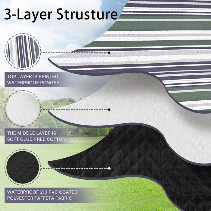 Плед для пікніка водонепроникний HX&OD, 203x203 см, складаний, з ручкою, сіро-зелений
