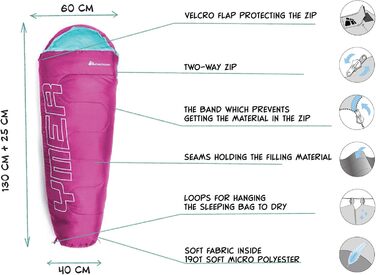Дитячий спальний мішок Meteor Premium Kinder: літній, ультралегкий, для кемпінгу та відпочинку на природі. Кольори: темно-зелений/зелений, фуксія/м'ята.