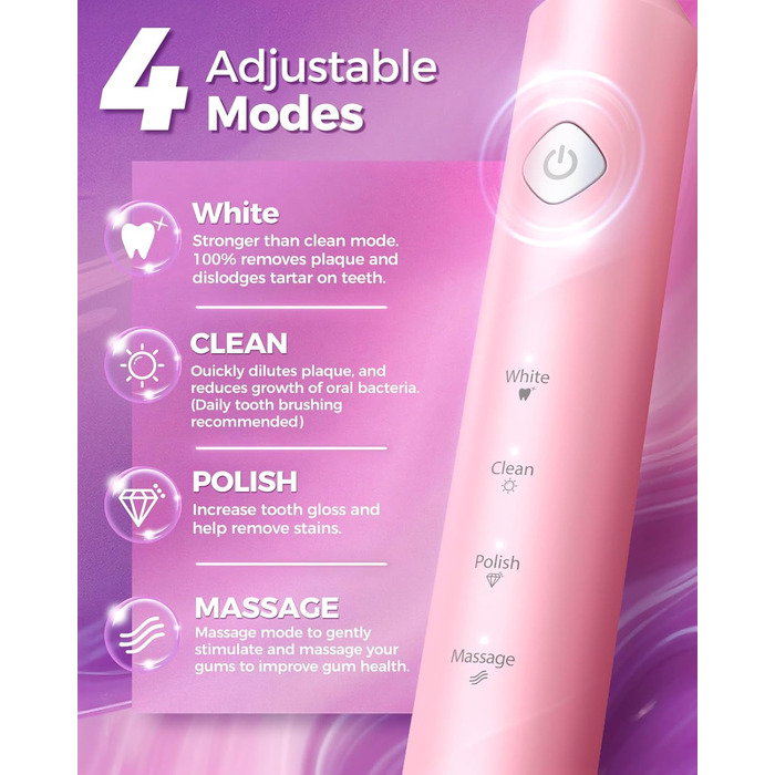 Електрична зубна щітка Rotierende для дорослих з 8 насадками, 4 режимами чищення, 60 днями роботи від акумулятора та розумним таймером 2 хв - професійна (Рожева)