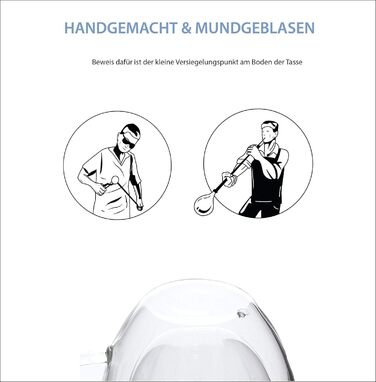 Набір з 4 еспресо-чашок Zobel 80 мл з подвійними стінками та ручкою з боросилікатного скла, з фетровими підставками. Можливе миття в посудомийній машині, термостійкі. Ефект левітації.