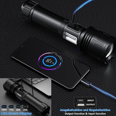 LED ліхтарик ASORT Mini, 5000 люмен, 5 режимів, магніт, водонепроникний IPX6, для кемпінгу, туризму, надзвичайних ситуацій (L2)