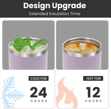 Термокружка Riley Joy 2.0 з нержавіючої сталі 1л з трубочкою та ручкою - для кави з собою, миється в посудомийній машині, не протікає, 1200 мл, фіолетовий