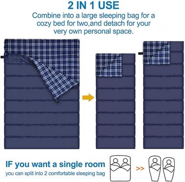 Cotton Flannel Double Sleeping Bag for Camping, Hiking, and Backpacking - Queen Size 2 Person Waterproof Sleeping Bag for Adults & Teens - Lightweight Blue/Blue