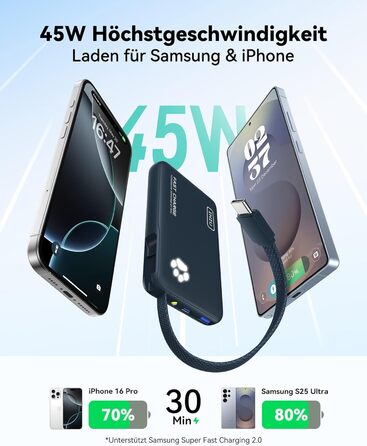 Power Bank INIU 20W 10000mAh з USB-C, PD3.0 QC4.0, для iPhone, Samsung, iPad (Блакитний)