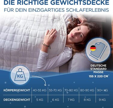 Обтяжуюча ковдра Samthus для терапії та сну, 155x220 см, 7 кг, сертифікат Oeko-Tex