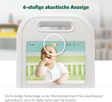 Відеоняня LeapFrog LF2513 без Wi-Fi, IPS LCD екран 2.8 дюйма, поворотна, нічне бачення, 300 метрів, датчик температури