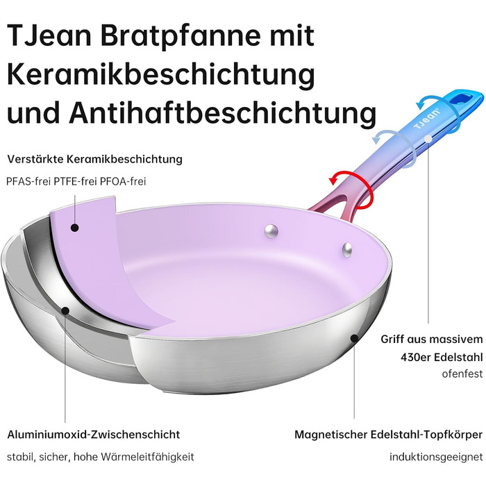 Набір сковорідок з антипригарним керамічним покриттям Tjean (без PTFE, PFOA, PFAS) з нержавіючою ручкою, підходить для індукційних, газових, електричних плит та духовки до 280°C (фіолетовий, 26 см)