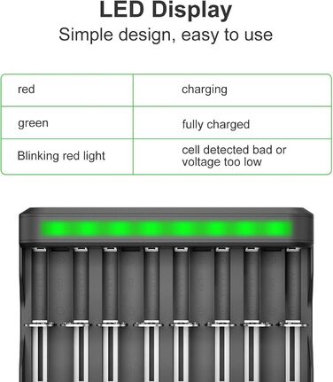 Універсальний зарядний пристрій для акумуляторів BONAI з LED-індикатором, інтелектуальний зарядний пристрій для AA AAA C D NI-MH акумуляторів