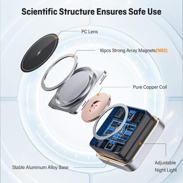 Зарядний пристрій 3-в-1 для Apple Watch та iPhone MagSafe, складна бездротова зарядка для AirPods Pro/3/2. Підходить для Apple Watch, iPhone 17/16/15/14/13. Білий (Чорний)