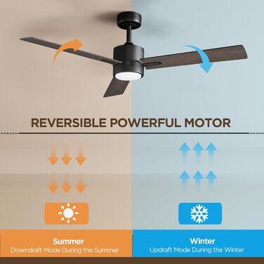 Стеляний вентилятор з підсвіткою та пультом керування: 132 см, сучасний дизайн для спальні. Тиха DC мотор, регульована трикольорова LED-підсвітка, реверсивна функція, для приміщень та вулиці, 220~240V (3 - горіх)