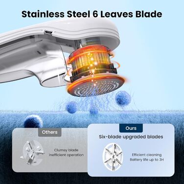 Електричний видалення ворсу для одягу та килимів (3 леза)