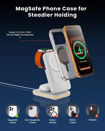 GEEKERA 3-в-1 Магнітна бездротова зарядка Powerbank 5000mAh: для iPhone 17/16/15/12, Apple Watch, AirPods, Samsung Galaxy (Білий)