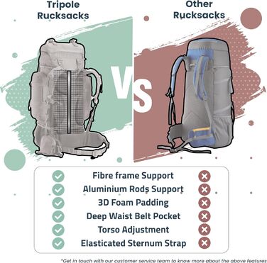 Tripole Rucksack from the Colonel Series with Internal Frame - Featuring Detachable Daypack and Rain Cover