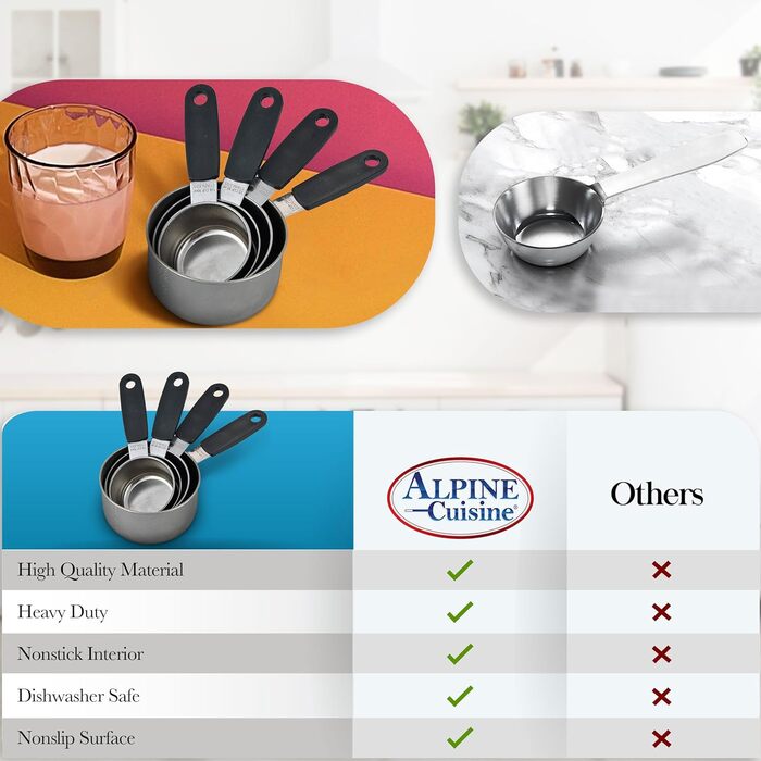 Набір мірних склянок і ложок Alpine Cuisine, 4 предмети, нержавіюча сталь, кухонний набір для вимірювання інгредієнтів, цукру, солі, випічки, для дому та кухні, підходить для посудомийки