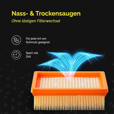 Фільтр для пилососа Kärcher (WD3, WD2, WD1, MV3, MV2, A, K, KNT, NT, SE, VC) - замінник 6.414-552.0 - 3 круглі фільтри + 3 кришки-гвинти для алергіків проти дрібного пилу та запахів (3x WD4 фільтр)