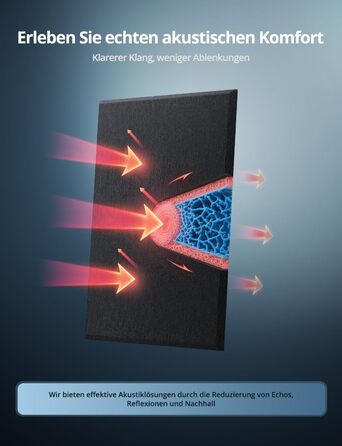 Акустичні панелі для звукоізоляції стін прямокутні, шумопоглинаючі панелі високої щільності з самоклейкою, чорні (30x40x0.9 см, 12 шт)