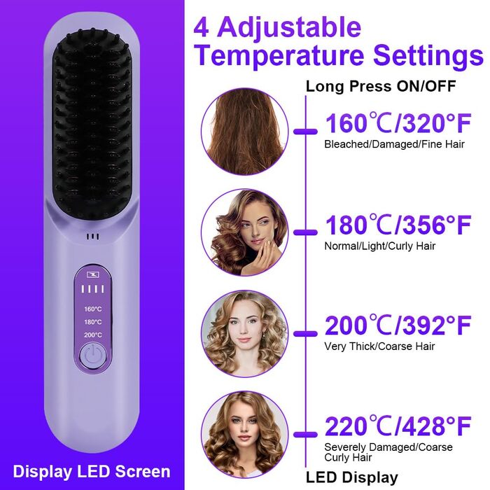 Бездротова випрямляч для волосся LOPHE з LED-дисплеєм, білий (фіолетовий тип-b)
