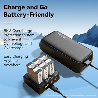 Зарядний пристрій та акумуляторна станція Telesin для GoPro Hero 13 Black з 3 каналами