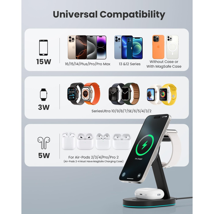 Бездротова зарядка 3-в-1 з MagSafe, USB-C та нічником для iPhone 16/15/14/13/12, Apple Watch та AirPods, A-Schwarz