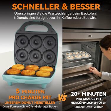 Міні-вафельниця Baker's Friend для випікання міні-вафель (11 x 5.5 см) з EU-вилкою. Ідеально для сніданку, бранчу та вечірок.