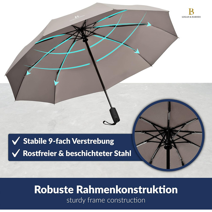 Вітростійкий парасолька LOGAN & BARNES Boston (сірий) - парасолька-тростина з тефлоновою просоченням, витримує вітер до 140 км/год