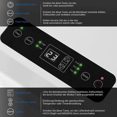 Мобільний кондиціонер IPOTOOLS 3-в-1: охолодження, вентиляція, осушення (9000 BTU)