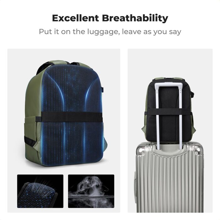 Рюкзак для камери K&F CONCEPT: компактний, легкий, з захистом від дощу, для DSLR/SLR, зелений, з імітацією шкіри