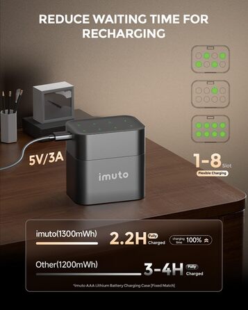 Акумулятори AAA Imuto 8 шт. з зарядним пристроєм, 1300 мАг, Li-ion, 1.5V