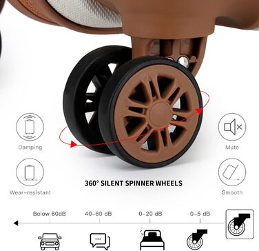 Набір валіз KONO 4 в 1 з косметичкою, ABS, великий, середній, маленький, з TSA замком (кремовий білий)