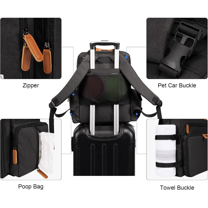 Modoker Airline Approved Pet Carrier Backpack with Organizer Pockets - Travel Tote Bag for Dogs & Cats - Includes Food Containers & Mat - Black