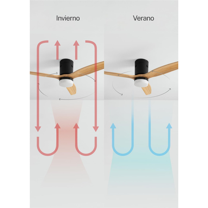 Вентилятор стельовий Windcalm M з дистанційним керуванням, ABS-пластик, 40W, Ø132cm, таймер, DC-двигун, літньо-зимовий режим, з підсвічуванням, колір 