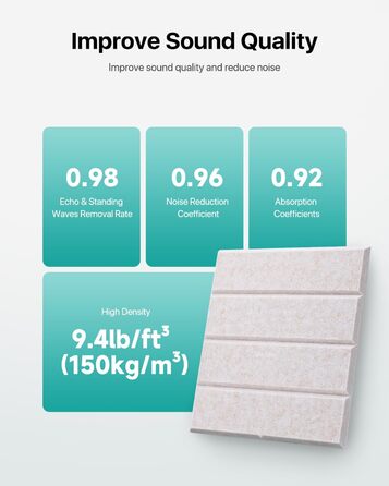 Самоклеючі акустичні панелі Soundsbay для шумоізоляції зі поліестеру, 30×30×0.9 см, світло-бежевий, набір 18 шт — звукопоглинаючі плити для стін