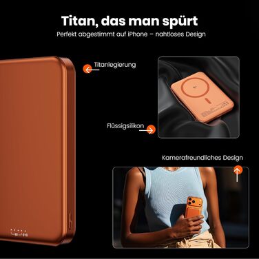 Power Bank 10000 mAh з магнітом, ультратонкий титановий корпус (14 мм), PD 20W, бездротова зарядка USB-C для iPhone 15/16/17 та Apple Watch (Оранжевий)