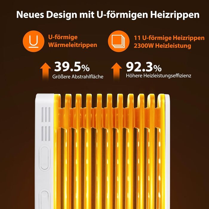 Електричний масляний радіатор Aigostar 2500W з пультом керування, 13 ребер, термостат, 3 режими нагріву, ECO режим, таймер 24г, LED дисплей, захист від перекидання та перегріву