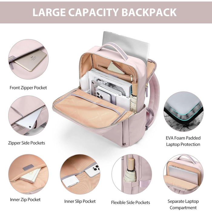 Рюкзак для ноутбука 16 дюймів, водонепроникний, для чоловіків та жінок, для школи, подорожей та велосипеда (Сірий, Рожевий)