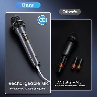 Караоке машина з 2 мікрофонами, портативна Bluetooth колонка з LED-підсвіткою, чорна