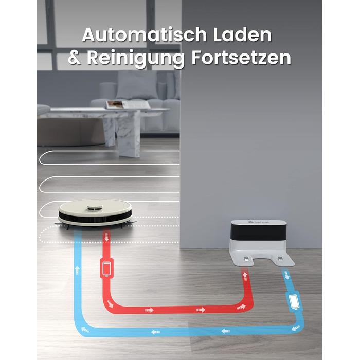 Робот-пилосос LEFANT M2Plus з функцією миття, 6000Pa, LiDAR-навігація, самоочищення, ідеальний для шерсті тварин, білий (M1-C)