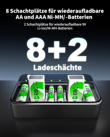 Зарядний пристрій EBL для акумуляторів AA, AAA, 9V, сумісний з NI-MH, USB-C PD3.0 та Micro USB, швидка зарядка