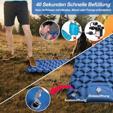 Isomatte HVIERO самонадувна, туристична, для кемпінгу, ультралегка, блакитна