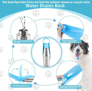 Фляга для собак Taozoey 750мл: водопоїльник для тварин, антибактеріальний, витікoзахисний, для подорожей, прогулянок, кемпінгу (зелений/блакитний)