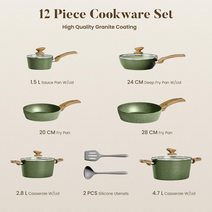 Набір посуду Kitchen Academy Granite 12 предметів для індукції, антипригарне покриття, без PFOA/PFOS, зелений